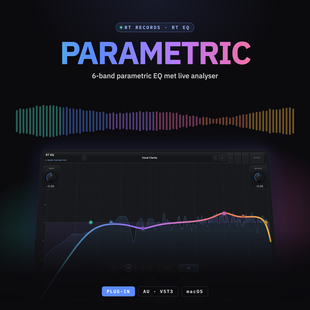 RT Parametric EQ – 6-Band EQ Plug-in